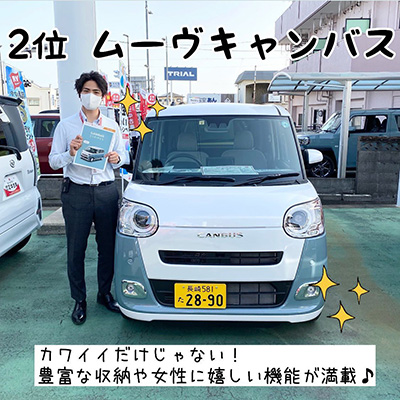 2位 ムーヴキャンバス カワイイだけじゃない！豊富な収納や女性に嬉しい機能が満載♪